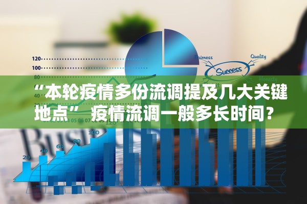 “本轮疫情多份流调提及几大关键地点” 疫情流调一般多长时间？