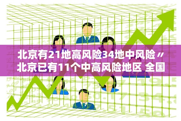 北京有21地高风险34地中风险〃北京已有11个中高风险地区 全国多地发出紧急通知