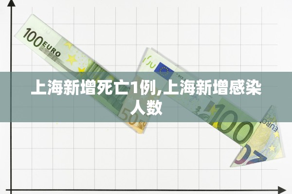 上海新增死亡1例,上海新增感染人数