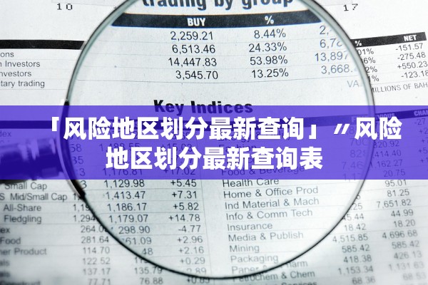 「风险地区划分最新查询」〃风险地区划分最新查询表