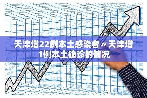 天津增22例本土感染者〃天津增1例本土确诊的情况 天津增22例本土感染者〃天津增1例本土确诊的情况