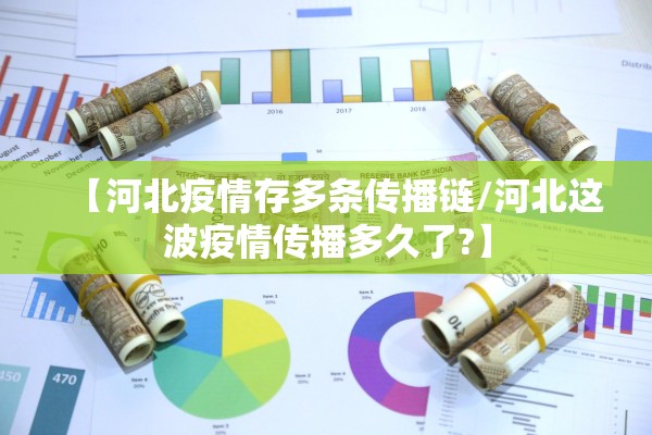 【河北疫情存多条传播链/河北这波疫情传播多久了?】 【河北疫情存多条传播链/河北这波疫情传播多久了?】