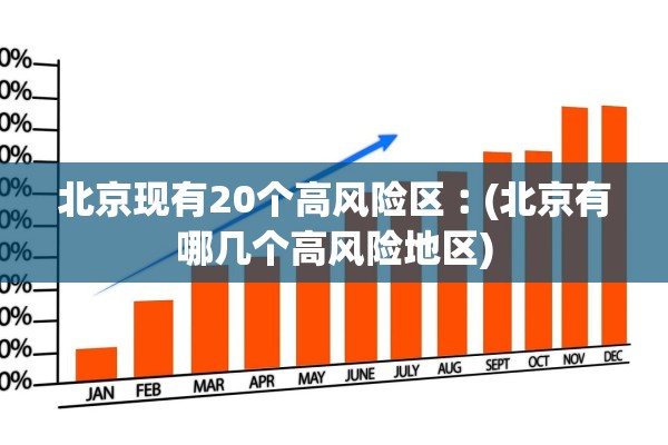 北京现有20个高风险区︰(北京有哪几个高风险地区)