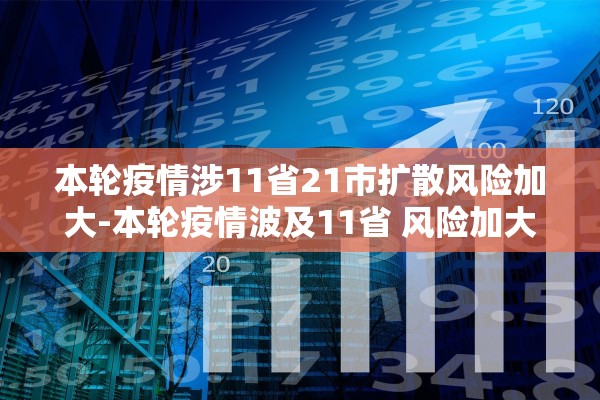 本轮疫情涉11省21市扩散风险加大-本轮疫情波及11省 风险加大 本轮疫情涉11省21市扩散风险加大-本轮疫情波及11省 风险加大