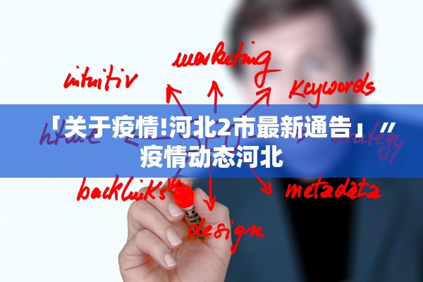 「关于疫情!河北2市最新通告」〃疫情动态河北 「关于疫情!河北2市最新通告」〃疫情动态河北