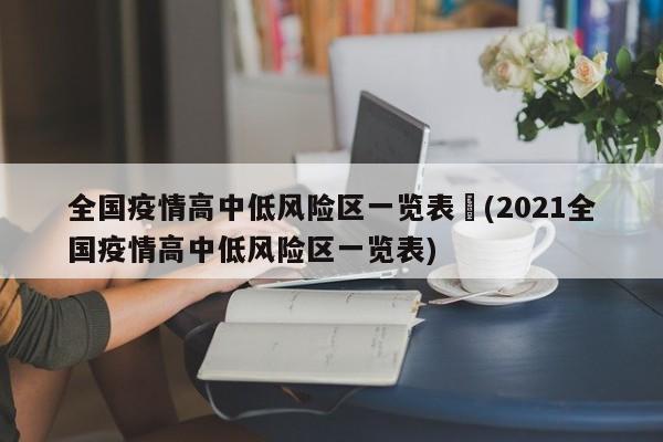 全国疫情高中低风险区一览表︰(2021全国疫情高中低风险区一览表)